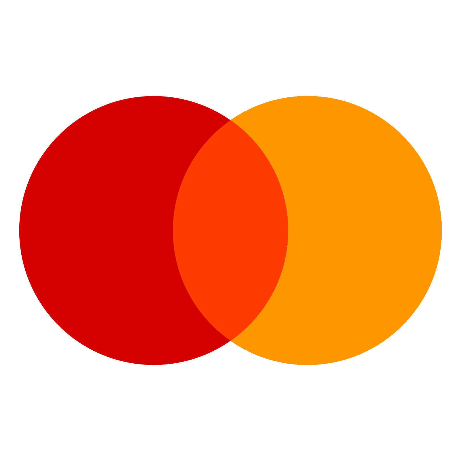 Mastercard logo PNG transparent image download, size: 512x512px